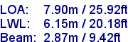 sail specifications