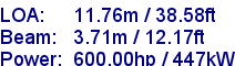 sail specifications