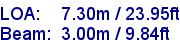 sail specifications