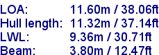 sail specifications