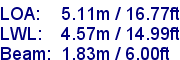 sail specifications