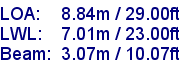 sail specifications
