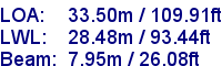 sail specifications