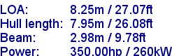sail specifications