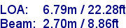 sail specifications