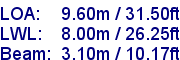 sail specifications