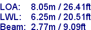 sail specifications
