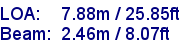 sail specifications