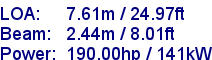 sail specifications