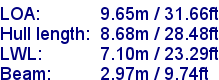 sail specifications