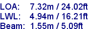 sail specifications