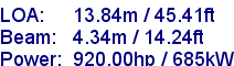 sail specifications
