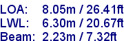 sail specifications