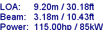 sail specifications