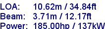sail specifications