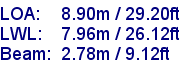 sail specifications