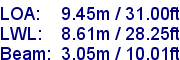 sail specifications