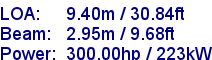 sail specifications