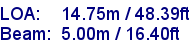 sail specifications