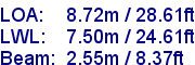 sail specifications