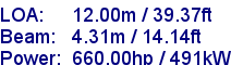 sail specifications