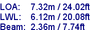 sail specifications