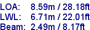 sail specifications