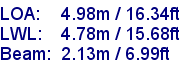 sail specifications