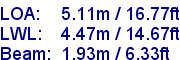 sail specifications