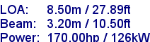 sail specifications