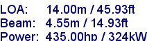 sail specifications