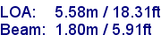 sail specifications