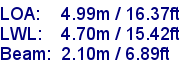 sail specifications
