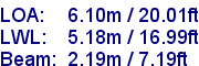 sail specifications