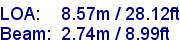 sail specifications
