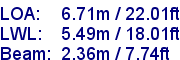 sail specifications