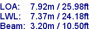 sail specifications