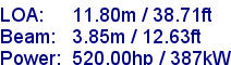 sail specifications