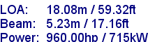 sail specifications
