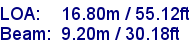 sail specifications