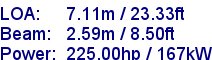 sail specifications