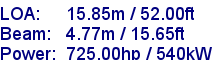 sail specifications