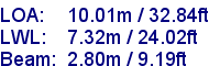 sail specifications