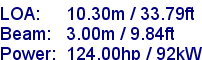 sail specifications