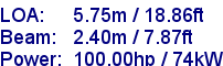 sail specifications