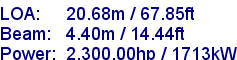 sail specifications