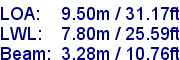 sail specifications