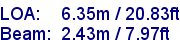 sail specifications