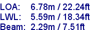 sail specifications