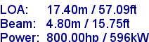 sail specifications